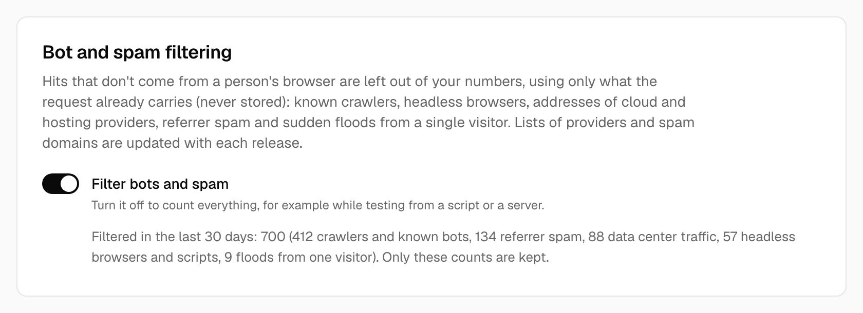 Bot and spam filtering with the filtered count for the last 30 days
